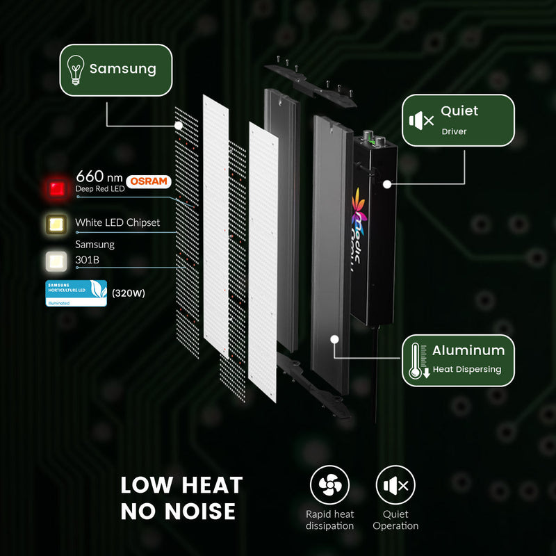 LED Medic Grow Samsung 301B