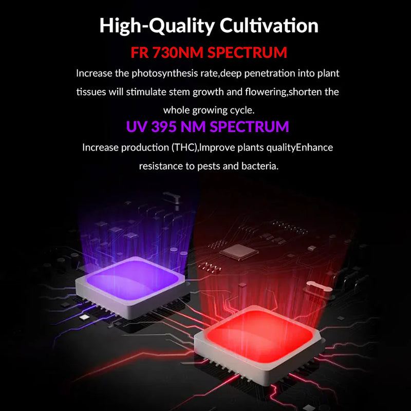 LED Medic Grow UV + FR 4ft Supplemental Bar Spectrum