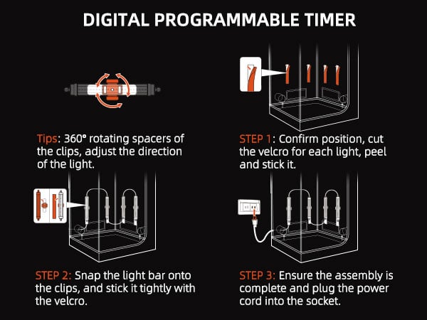 LED Spider Farmer Glow30 32W FS 4Bar Digital Timer