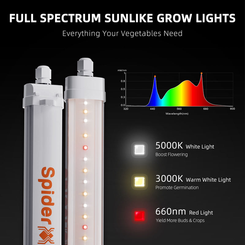 LED Spider Farmer Glow30 32W FS 4Bar Spectrum