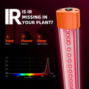 LED Spider Farmer IR16 Bar Spectrum