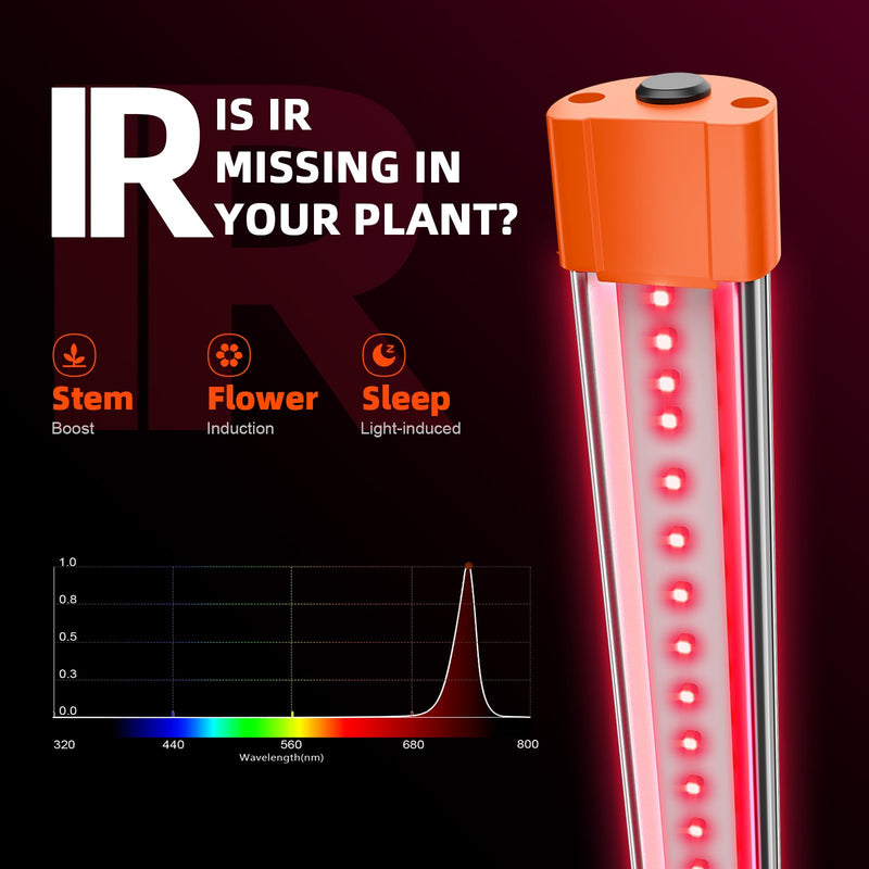 LED Spider Farmer IR30 Bar Spectrum