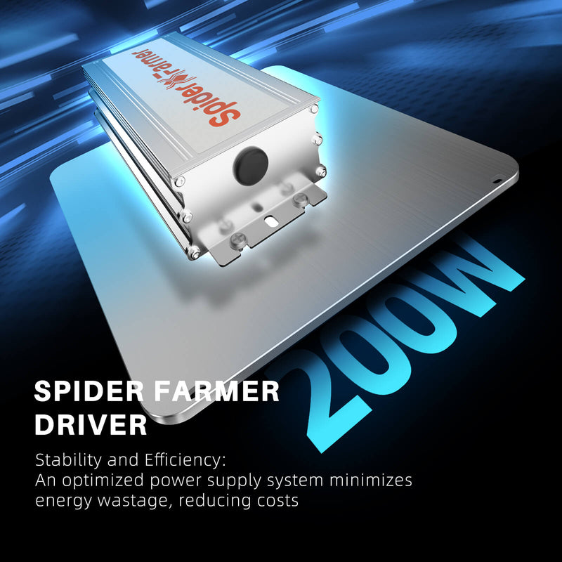 LED Spider Farmer SF2000 200W Driver