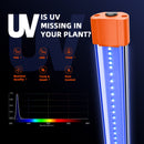 LED Spider Farmer UV30 Bar Spectrum