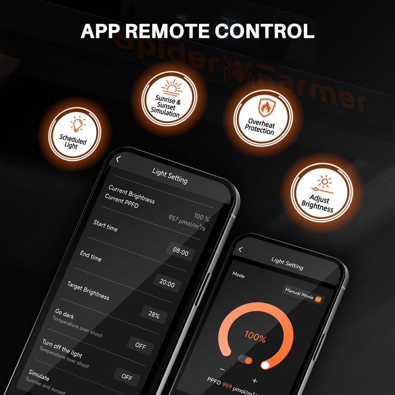 LED Spider Mars SE1500 150W App Ctrl