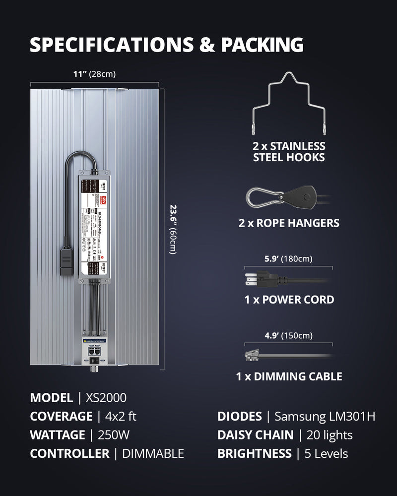 LED VS XS2500 250W Specs and Packaging