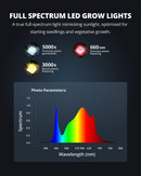 LED Viparspectra P700 70W Parameters