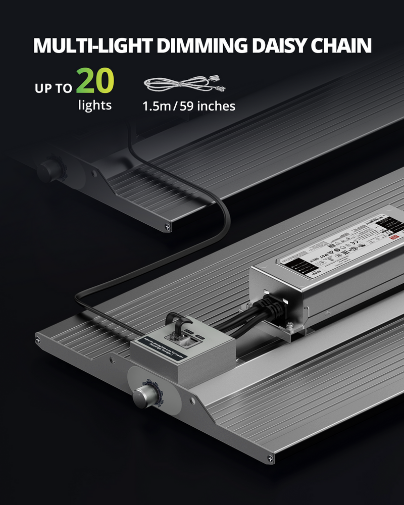 LED Viparspectra XS1500 150W Specs 1