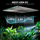 Mars Hydro FC 1000W Next Gen FC Efficiency And Value