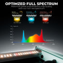 Mars Hydro FC 1000W Optimized Full Spectrum Wavelength Chart