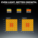 Mars Hydro FC1500 150W Bridgelux 3030 Deep Red Full‑Spectrum LED Grow Light,