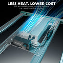 Mars Hydro FC 3000 Efficient Heat Management Heatsink Cooling