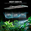 Mars Hydro FC 4000 Next Gen FC Efficiency And Value