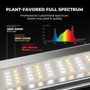 Mars Hydro FC E3000 Plant Favored Full Spectrum Wavelength Chart