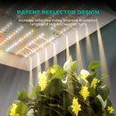 Mars Hydro TS1000 Patented Reflector Design Beam Angle