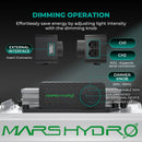 Mars Hydro TS3000 Dimming Box And Daisy Chain Ports