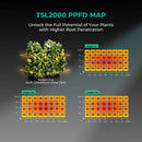 Mars Hydro TSL 2000 PPFD Coverage Map