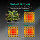 Mars Hydro TSW 2000 PPFD Coverage Map And Root Penetration