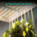 Mars Hydro TSW 2000 Patented Reflector Design Light Irradiation