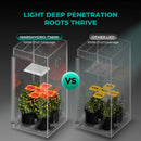 Mars Hydro 100W TS 600 LED Grow Light