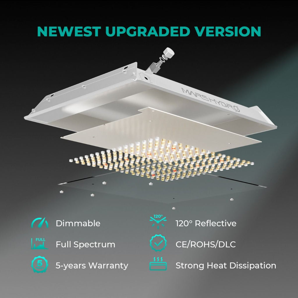 Mars Hydro TS 600 Dimmable 100W Full Spectrum LED Grow Light | 2'x2'