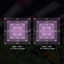 Medic Grow 720w MEDIC BOX 07 PPF