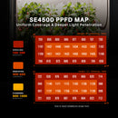 Spider Farmer 2026 SE4500 320W Dimmable LED Grow Light