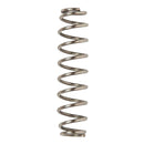 Piranha Pruners Replacement Springs (100 Pack)