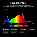 Spider Farmer G3000 Full Spectrum Analysis