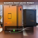 Spider_Farmer_Grow_Tent_Energy_Saving_Design
