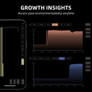 Spider Farmer Smart Grow App Environmental Data