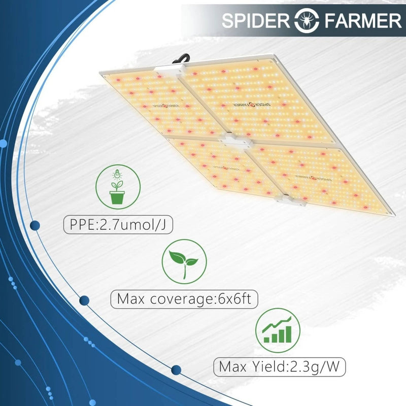 Spider Farmer SF4000 LED Grow Light System features