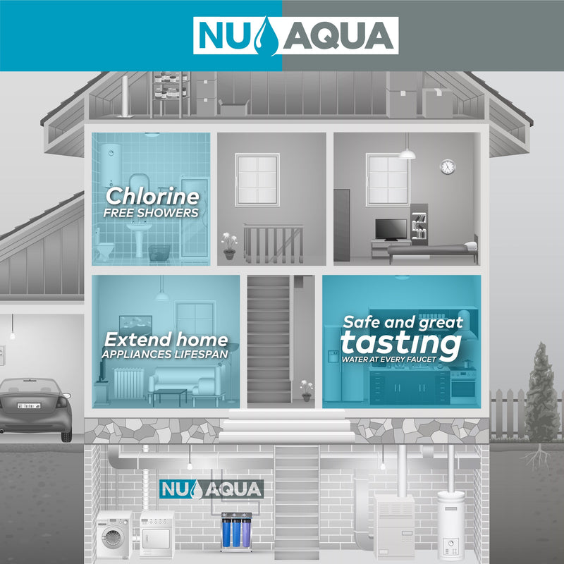 OPEN BOX - NU Aqua 3 Stage Whole House Water Filtration System