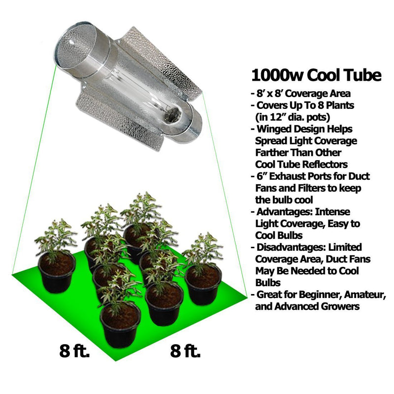Yield Lab 1000w HPS Cool Tube Reflector Digital Grow Light Kit specifications