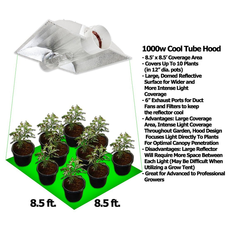 Yield Lab 1000w HPS Cool Tube Hood Reflector Grow Light Kit specifications