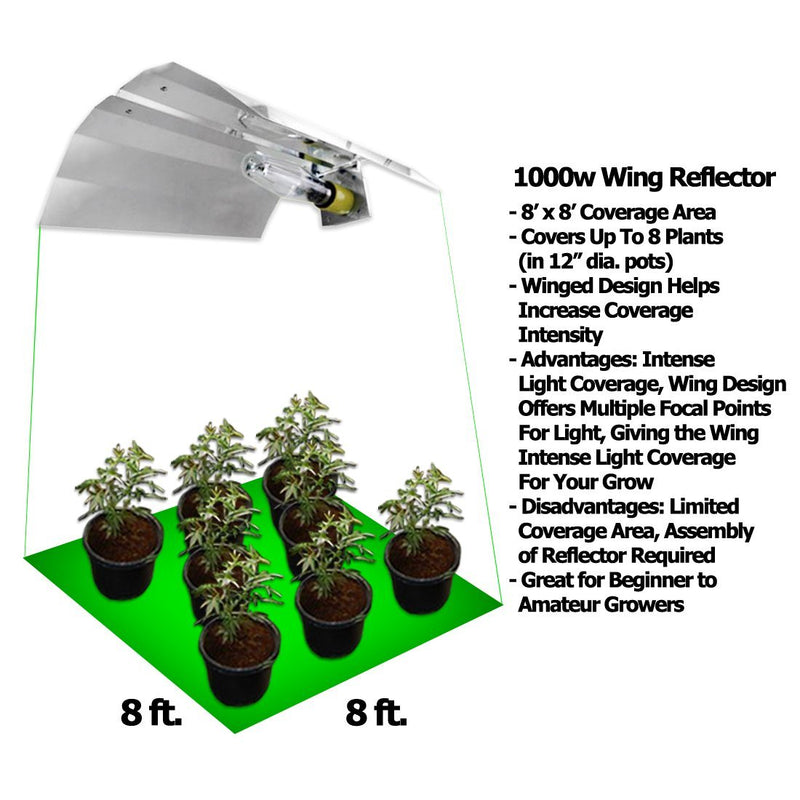 Yield Lab 1000w HPS Wing Reflector Digital Grow Light Kit specifications
