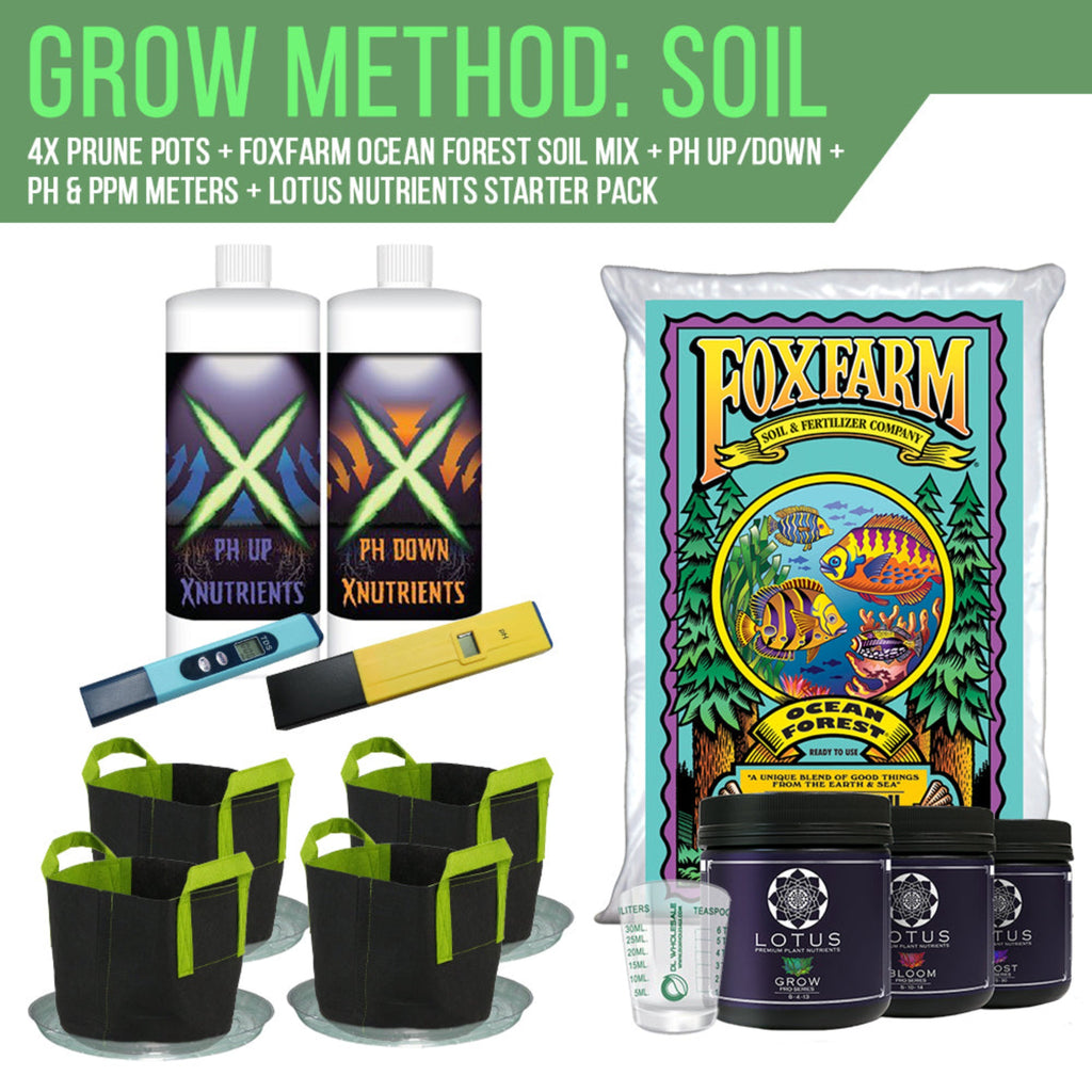 https://growace.com/cdn/shop/products/2x4-soil_1024x.jpg?v=1701092222