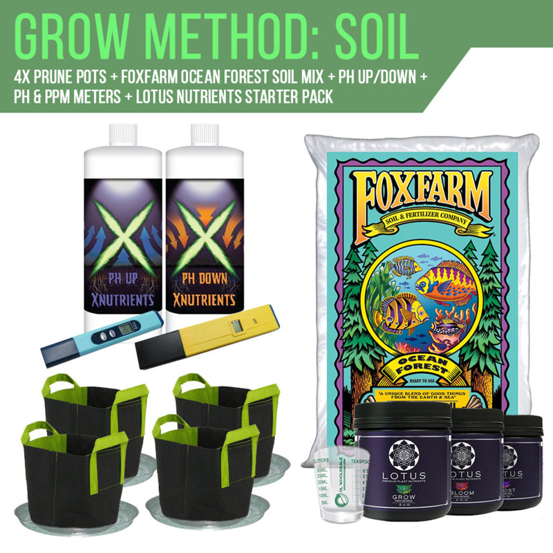 Soil Grow Kit Yield Lab 2x4 LED Soil Components