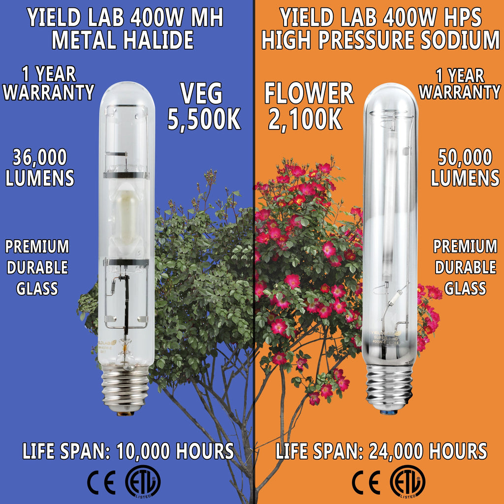 400w grow light bulb 400 Watt HPS Grow Light | Wing Reflector Grow Light
