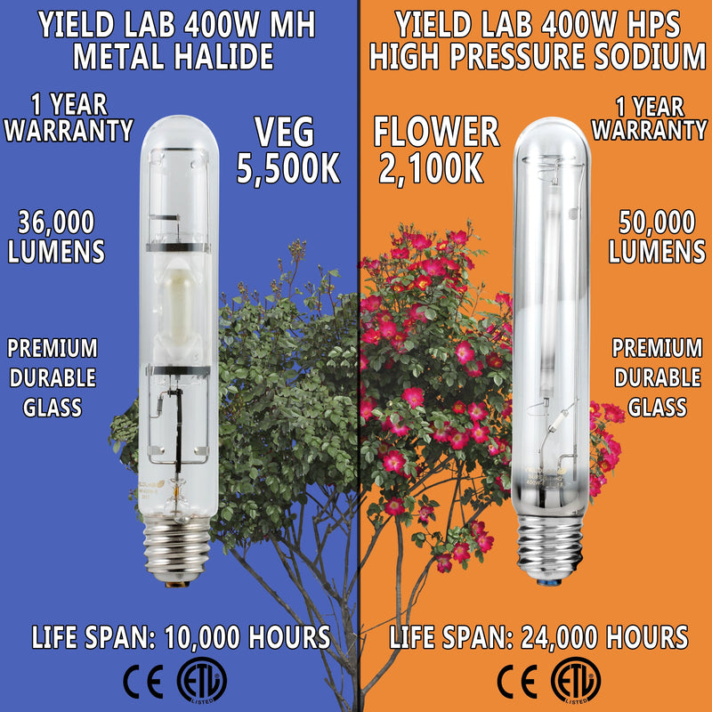 Yield Lab 400W HPS+MH Cool Tube Reflector Grow Light Kit bulb features