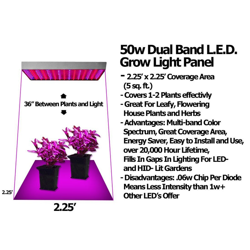 50 Watt Advance Spectrum Dual-Band LED Grow Light Panel