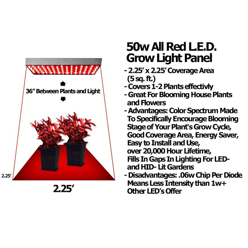 50 Watt Advance Spectrum All Red LED Grow Light Panel