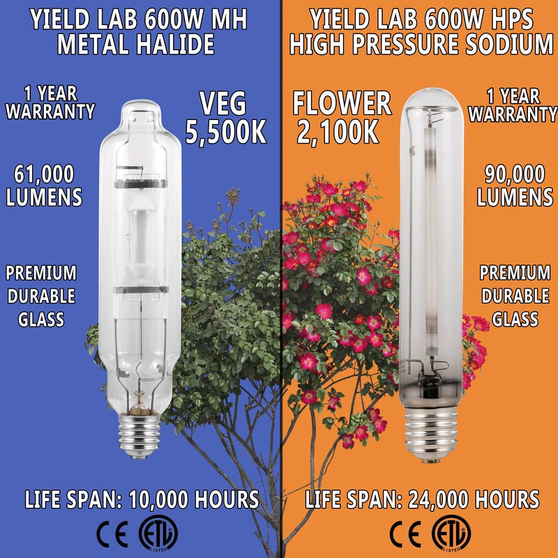 Yield Lab 600W HPS+MH Air Cool Tube Reflector Digital Grow Light Kit bulb features
