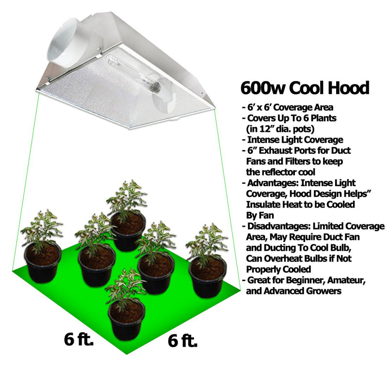 Yield Lab  600w HPS Air Cool Hood Reflector Digital Grow Light Kit specifications