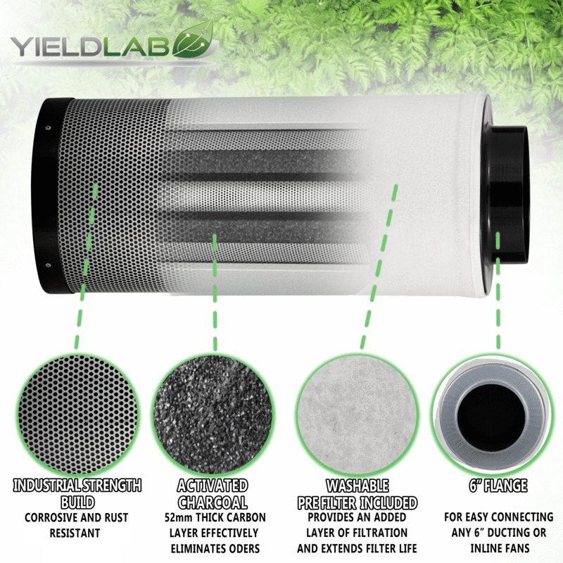 Yield Lab 6 Inch 440 CFM Charcoal Filter and Duct Fan Combo Kit filter features