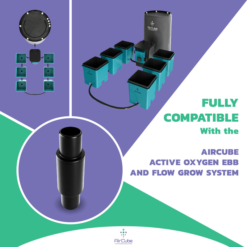 Hydroponic Grow AirCube Flow Restrictor Valve Compatibility Infograph