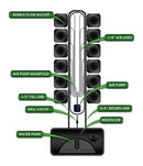 Hydroponics SuperPonics BubbleFlow Bucket 24 Site DWC System top view diagram