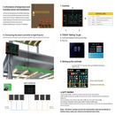 LED Grow Light Controller Advanced Spectrum HY Smart Controller Spec Pics