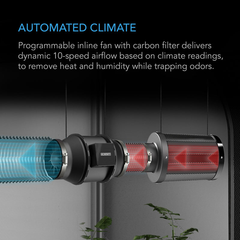 AC Infinity 2' x 2' Compact Advanced Grow Tent Kit