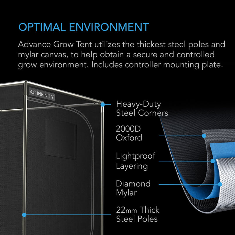 Grow Tent Kit AC Infinity 2x2 Compact Environment